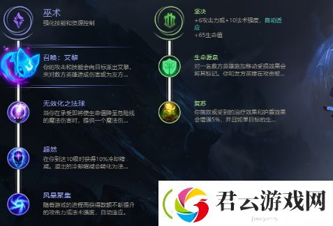 英雄联盟无限火力贴膜盲僧出装