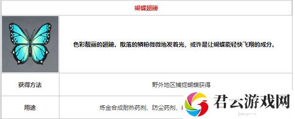 原神蝴蝶翅膀怎么获取