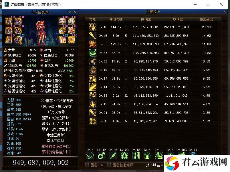 DNF伊斯塔战灵希洛克史诗装备怎么搭配 DNF伊斯塔战灵希洛克史诗装备搭配攻略