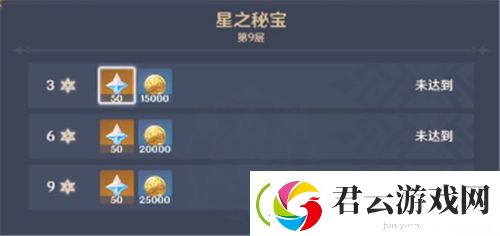 原神深境螺旋奖励机制介绍
