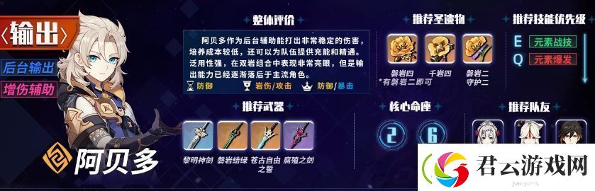 原神6主C哪个厉害6版本主C角色强度排行