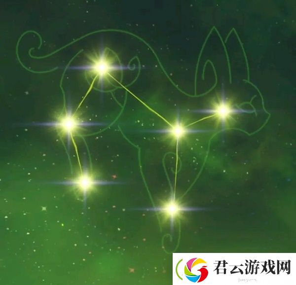 原神柯莱命座天赋效果怎么样