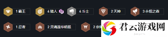 云顶之弈斗士最新阵容搭配