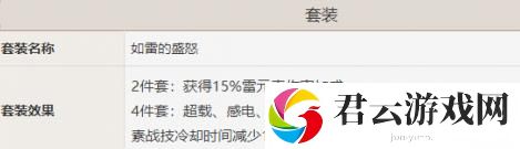 原神菲谢尔怎么样