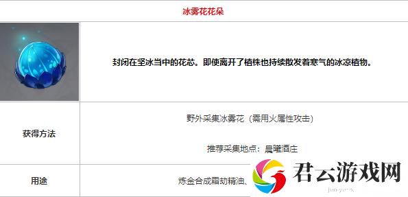 原神冰雾花花朵怎么获得