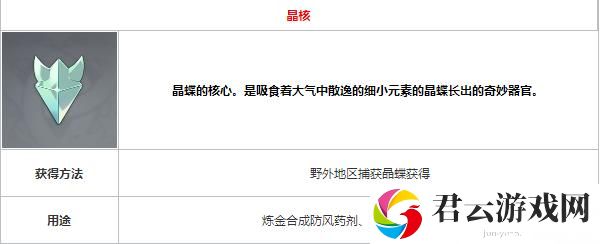 原神晶核怎么获取