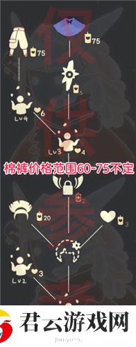 光遇蓝棉裤兑换图-sky光遇攻略