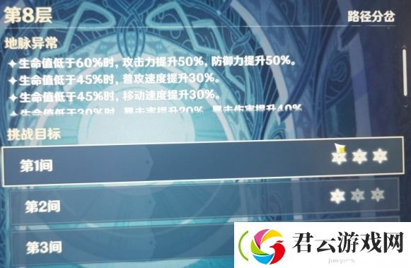 原神深渊螺旋8-1怎么打-原神攻略