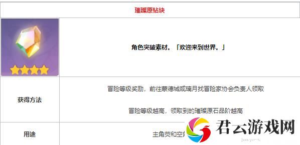 原神璀璨原钻块怎么获取