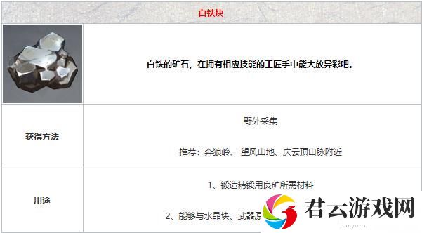 原神白铁块分布位置