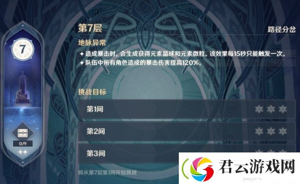 原神深渊螺旋7-1怎么过-原神攻略