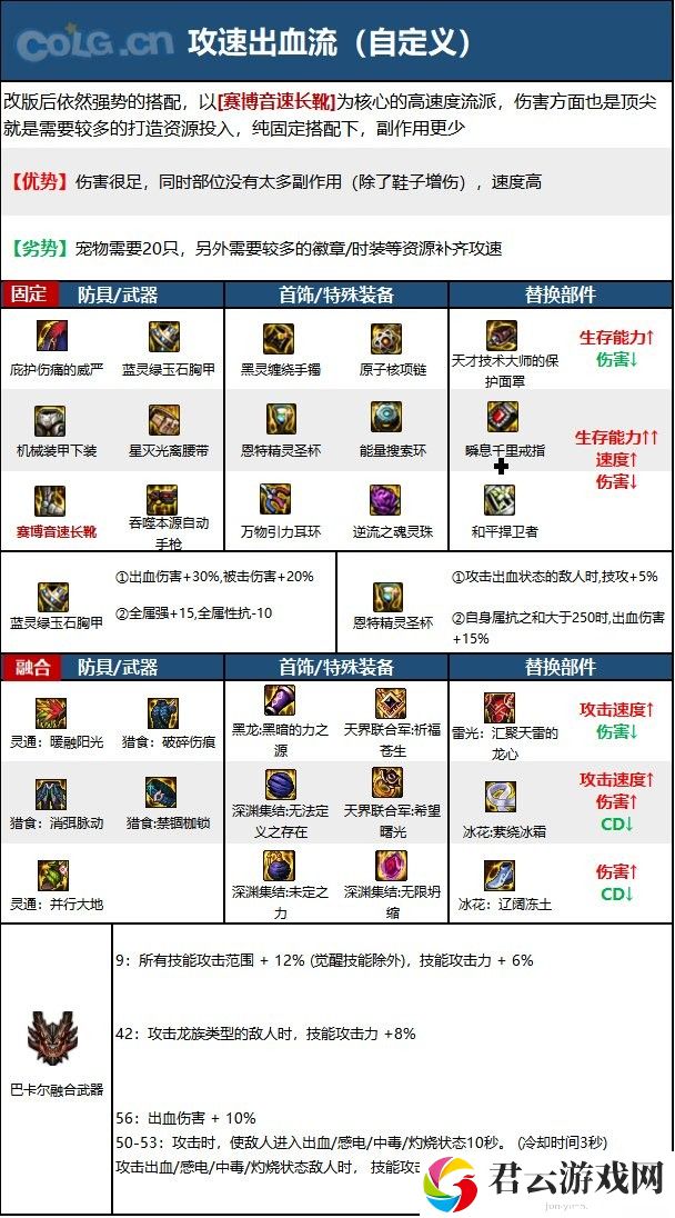 【110版本：职业百科】COLG全职业百科一一机械师(女)(更新至周年庆版本)10
