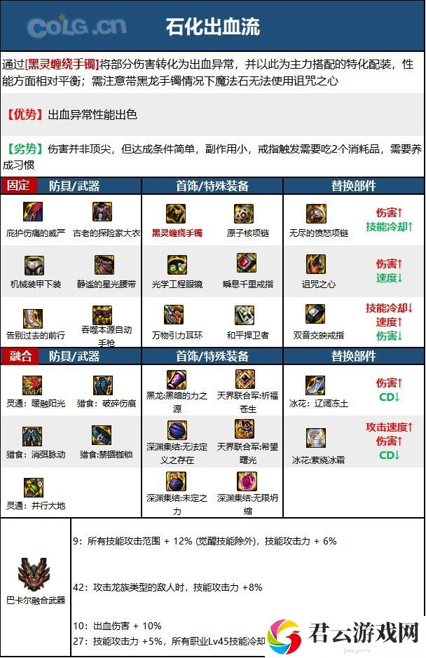 【110版本：职业百科】COLG全职业百科一一机械师(女)(更新至周年庆版本)6