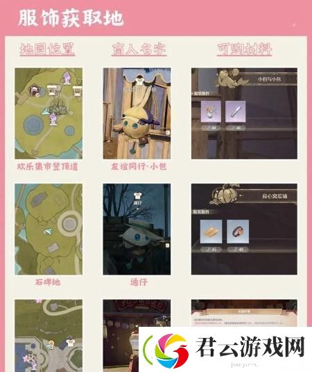 无限暖暖服饰材料获取方式-无限暖暖服饰材料怎么得