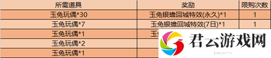 王者荣耀中秋回城特效怎么拿