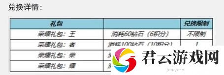 《王者荣耀》一启幸运活动玩法介绍