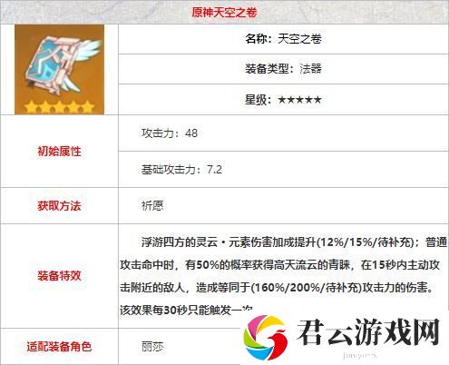 原神天空之卷怎么样