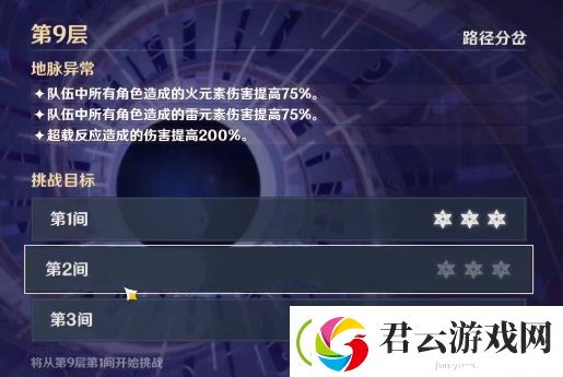 原神深渊螺旋9-1怎么打-原神攻略
