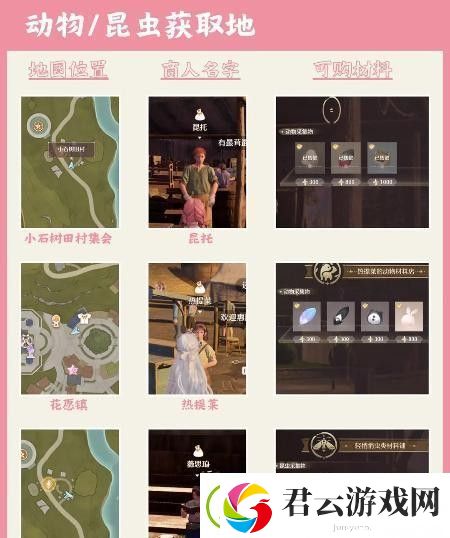 无限暖暖服饰材料获取方式-无限暖暖服饰材料怎么得
