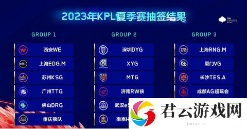 《王者荣耀》kpl2023夏季赛开始时间一览