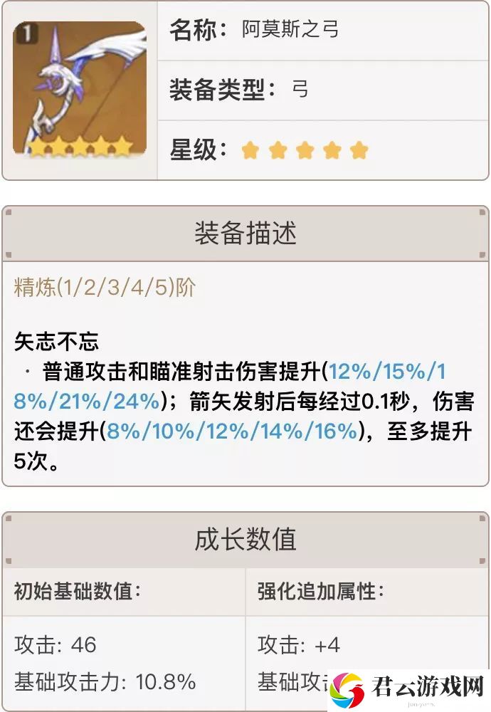 原神阿莫斯之弓给谁用