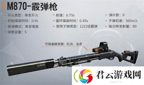 黎明觉醒武器大全