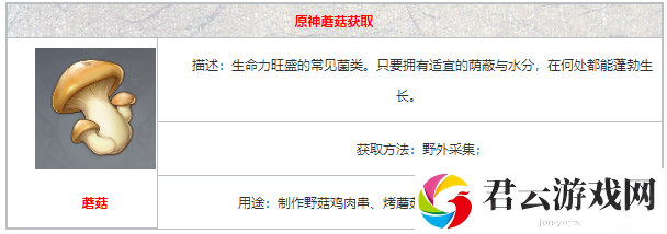 原神蘑菇怎么获得