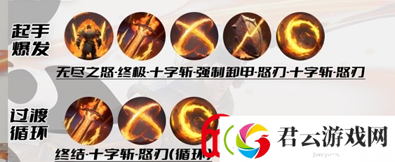 塔瑞斯世界战士连招攻略