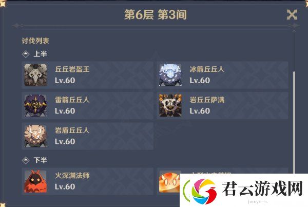 原神深渊6层阵容推荐