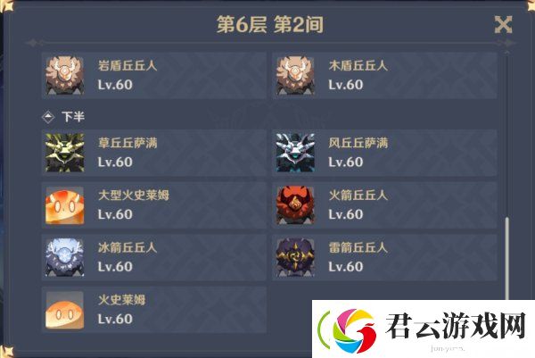 原神深渊6层阵容推荐