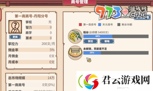 四海一商怎么成为首席商号-中华一商成为首席商号方法