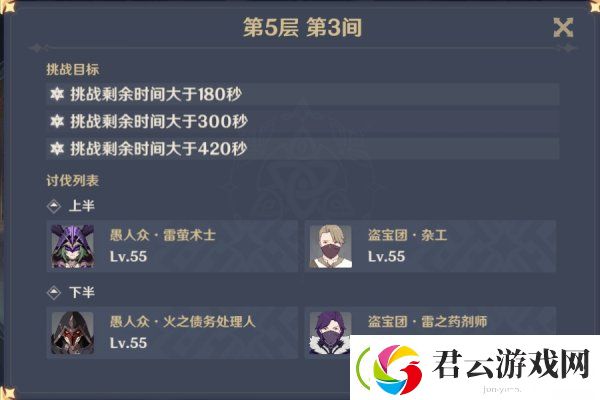 原神深渊5层阵容推荐