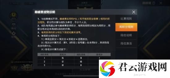 和平精英为任意战队应援攻略