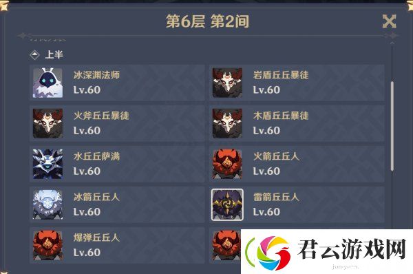 原神深渊6层阵容推荐