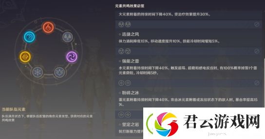 原神岩主怎么玩