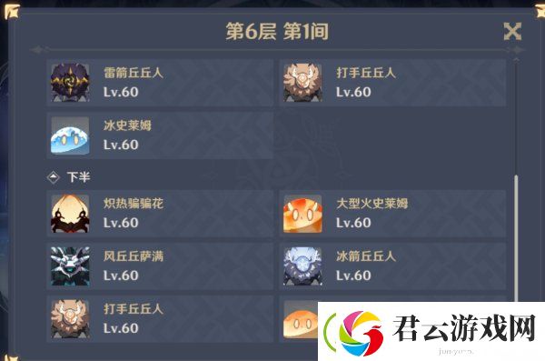 原神深渊6层阵容推荐
