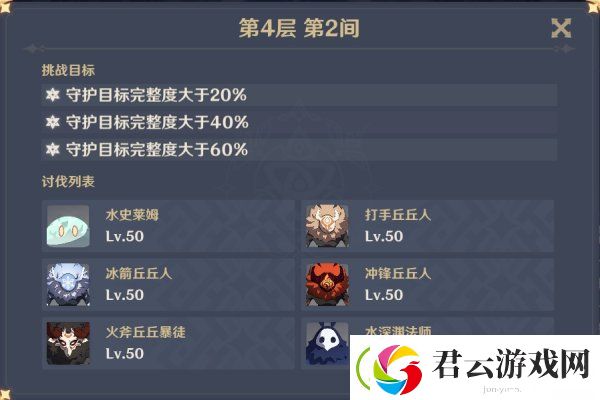原神深渊4层阵容推荐