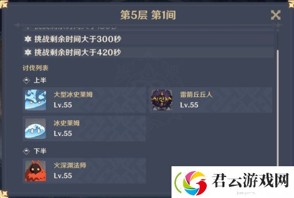 原神深渊5层阵容推荐-原神攻略