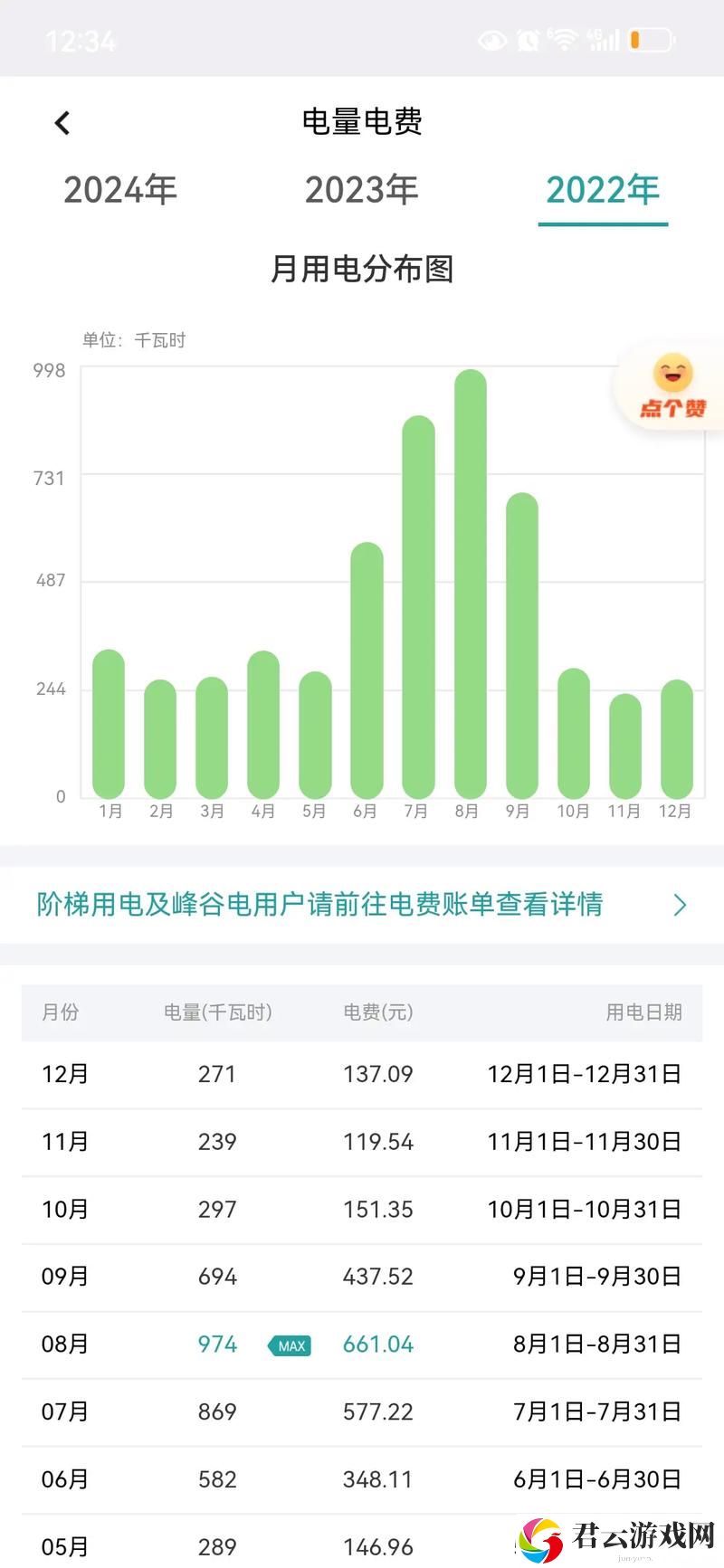 日本免费三色电费2024年：生活成本新机遇与挑战