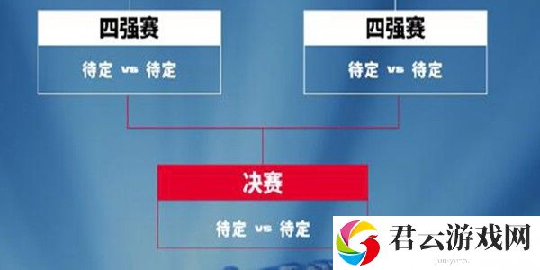 英雄联盟S13四强是双败赛制吗