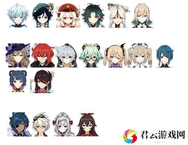 原神最新角色培养优先度