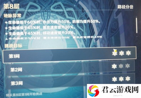 原神深渊八层怎么打