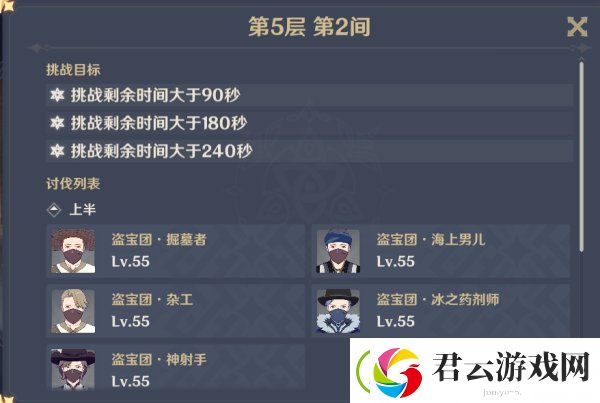 原神深渊5层阵容推荐