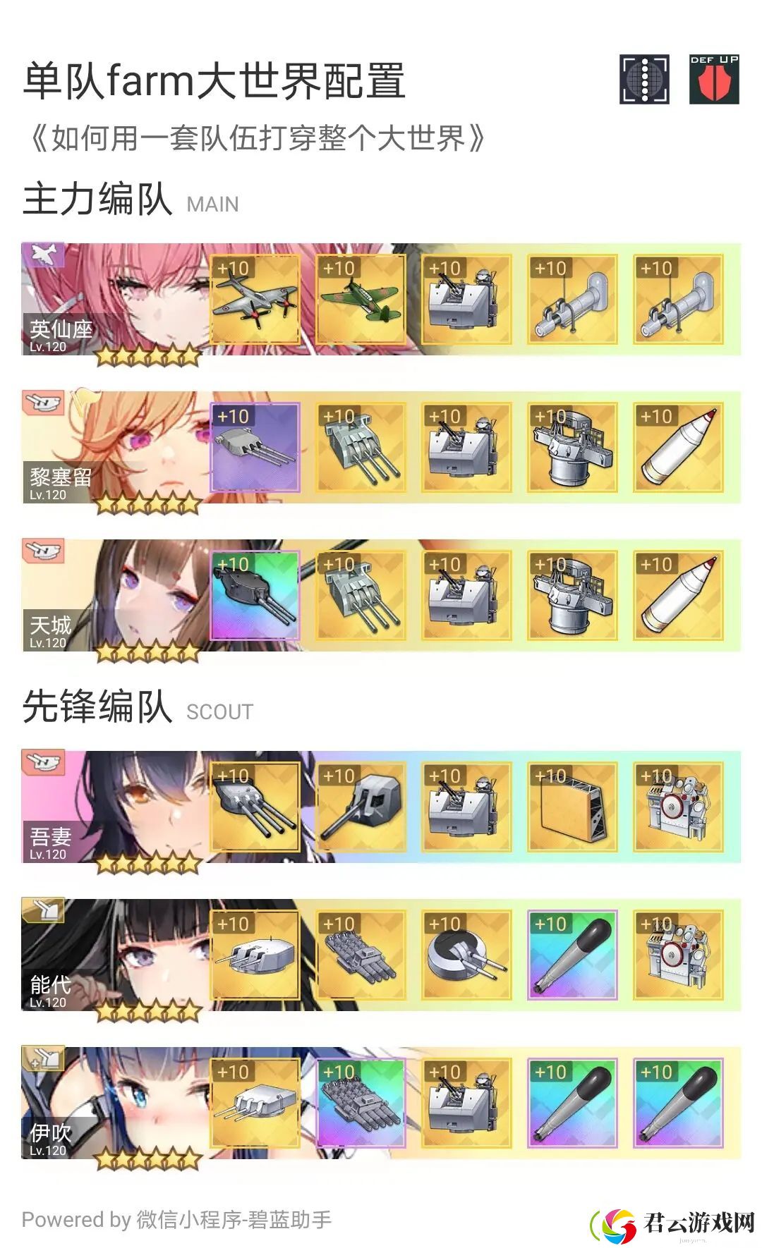 碧蓝航线大世界开荒队伍推荐-碧蓝航线攻略