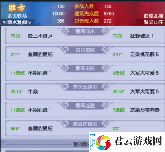 梦幻西游聚义山庄意外翻车-雪无成为“自定义打书”第一人！