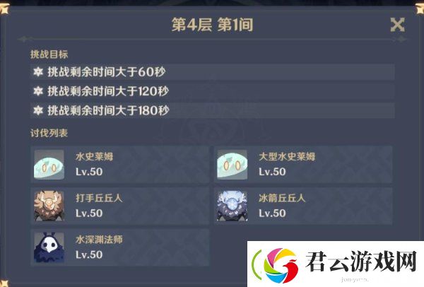 原神深渊4层阵容推荐-原神攻略