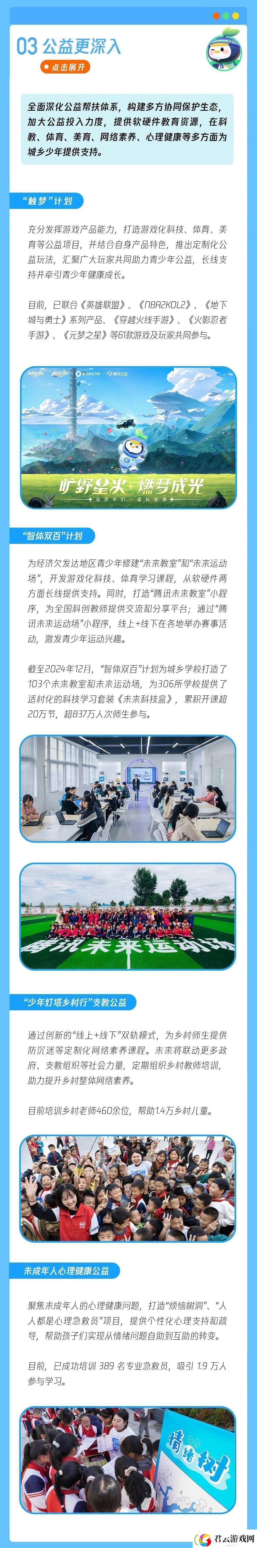 腾讯游戏再升级！未成年人保护体系步入“防沉迷下半场”