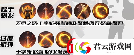 塔瑞斯世界战士连招攻略