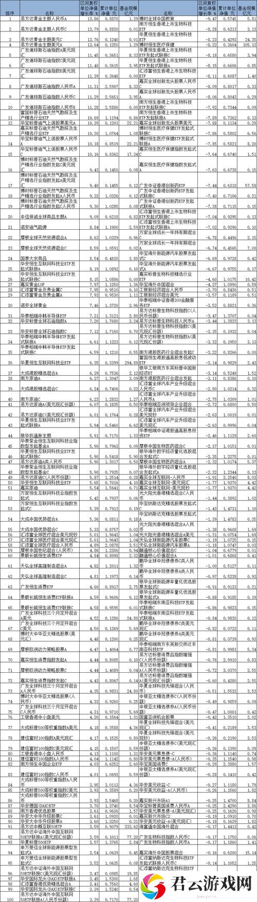 深入探讨91精产国品如何在一二三产区的市场战略与发展