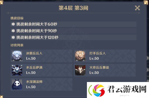 原神深渊4层阵容推荐